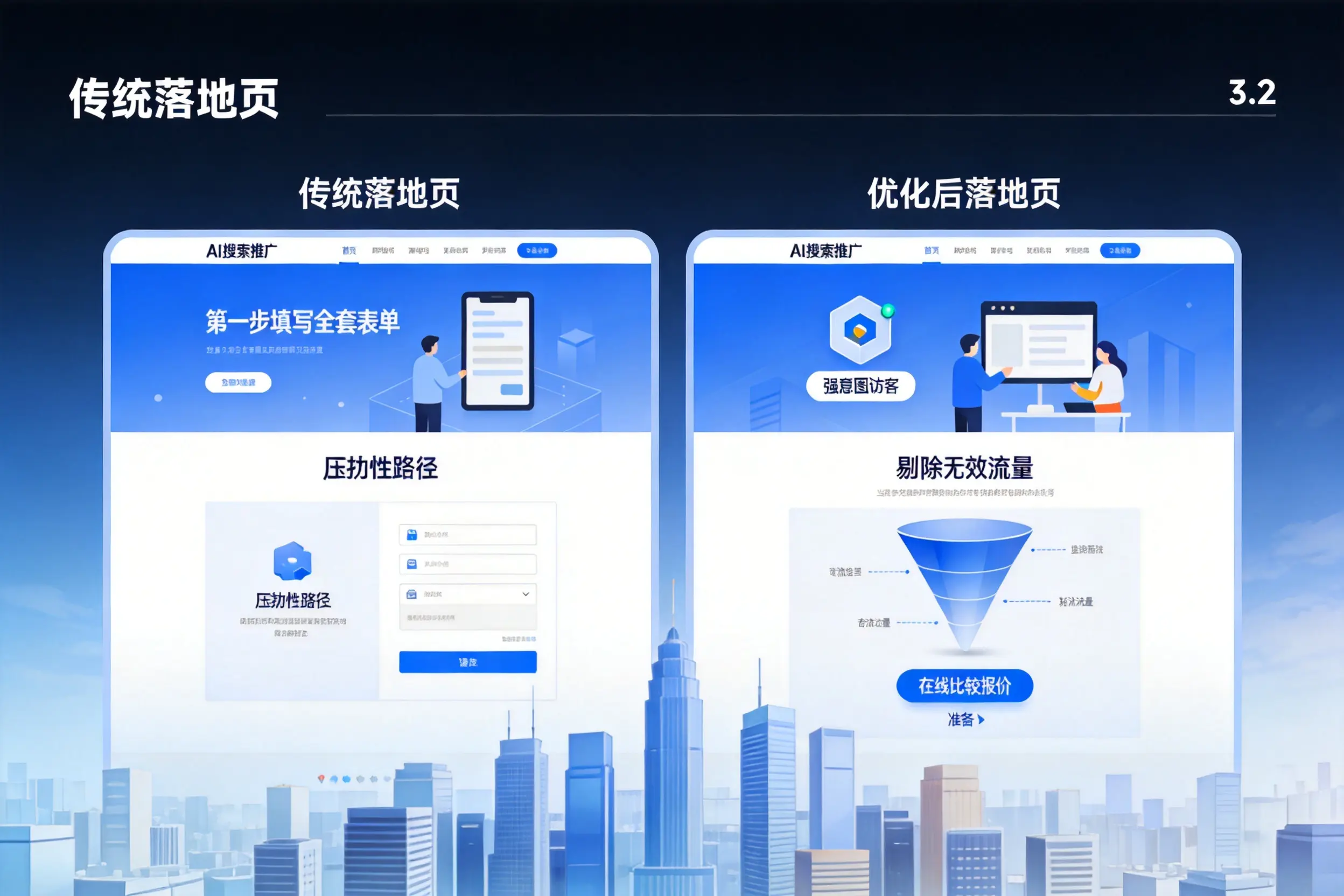 AI搜索推广落地页转化低?红河企业优化方法详解