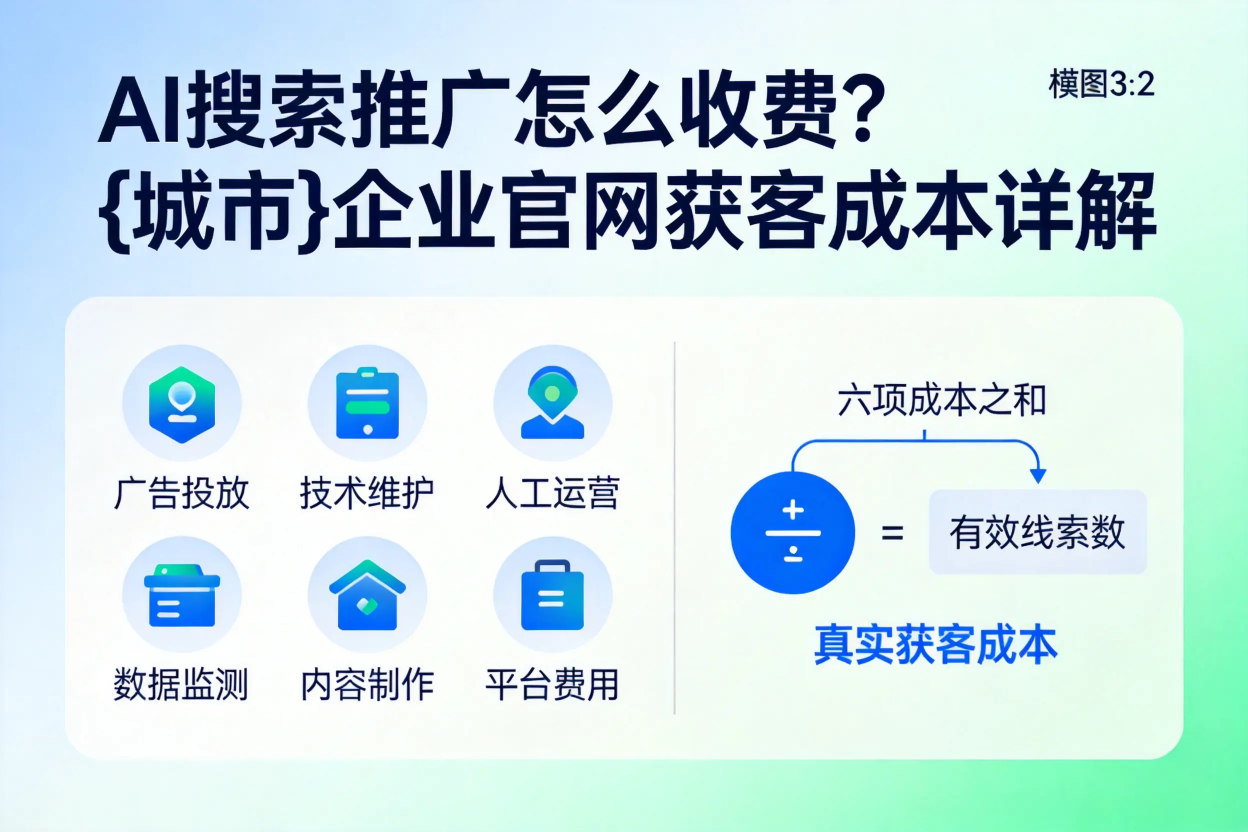 AI搜索推广怎么收费?红河企业官网获客成本详解