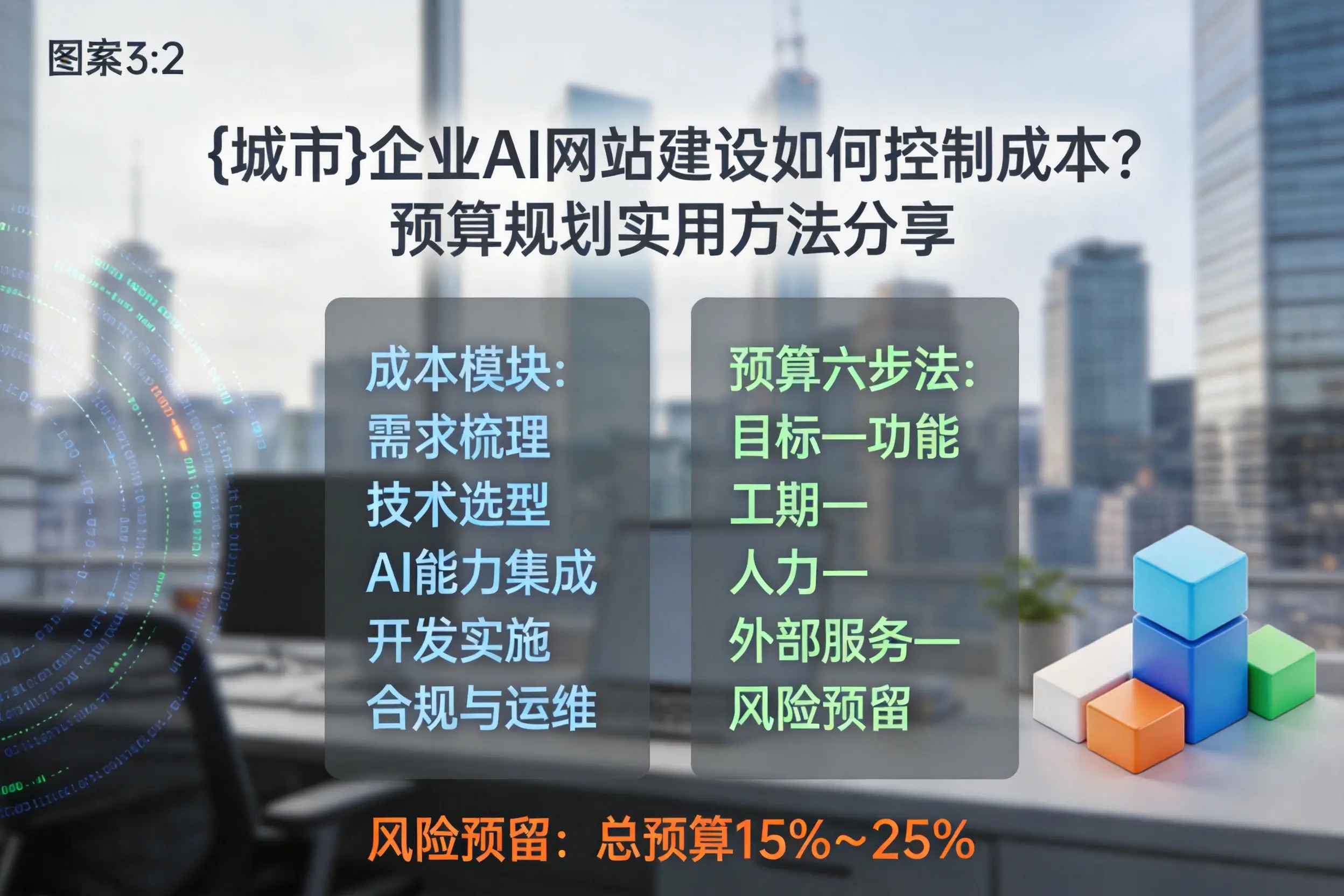 红河企业AI网站建设如何控制成本？预算规划实用方法分享