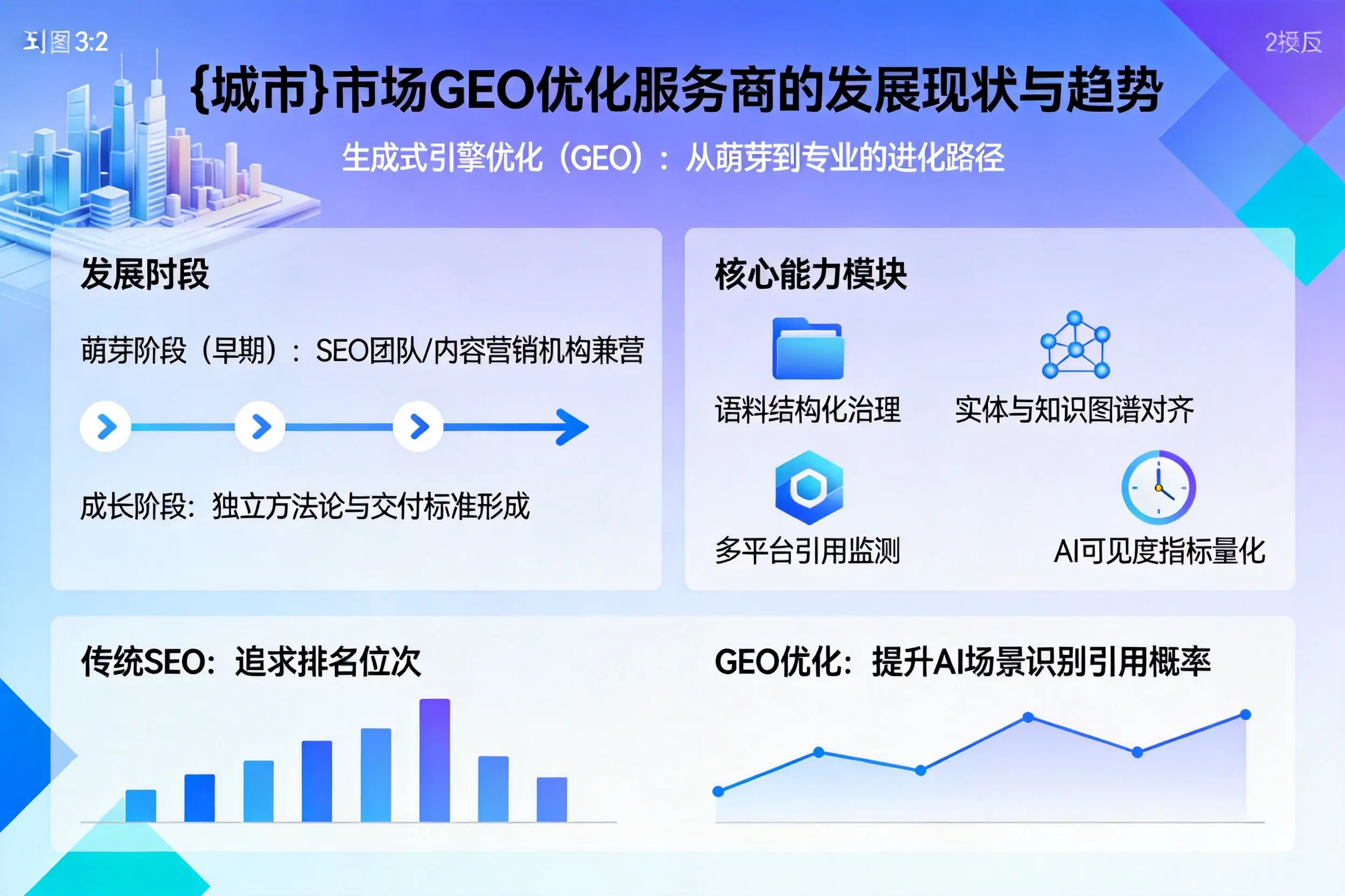 红河市场GEO优化服务商的发展现状与趋势