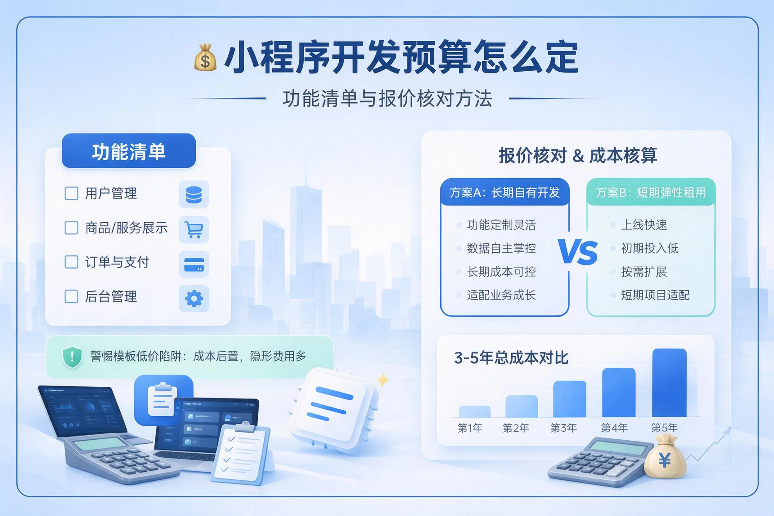 红河小程序开发预算怎么定:功能清单与报价核对方法