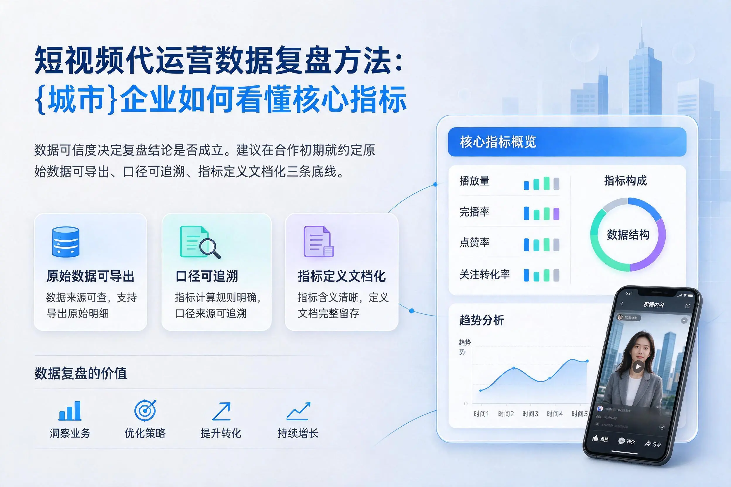 短视频代运营数据复盘方法：红河企业如何看懂核心指标