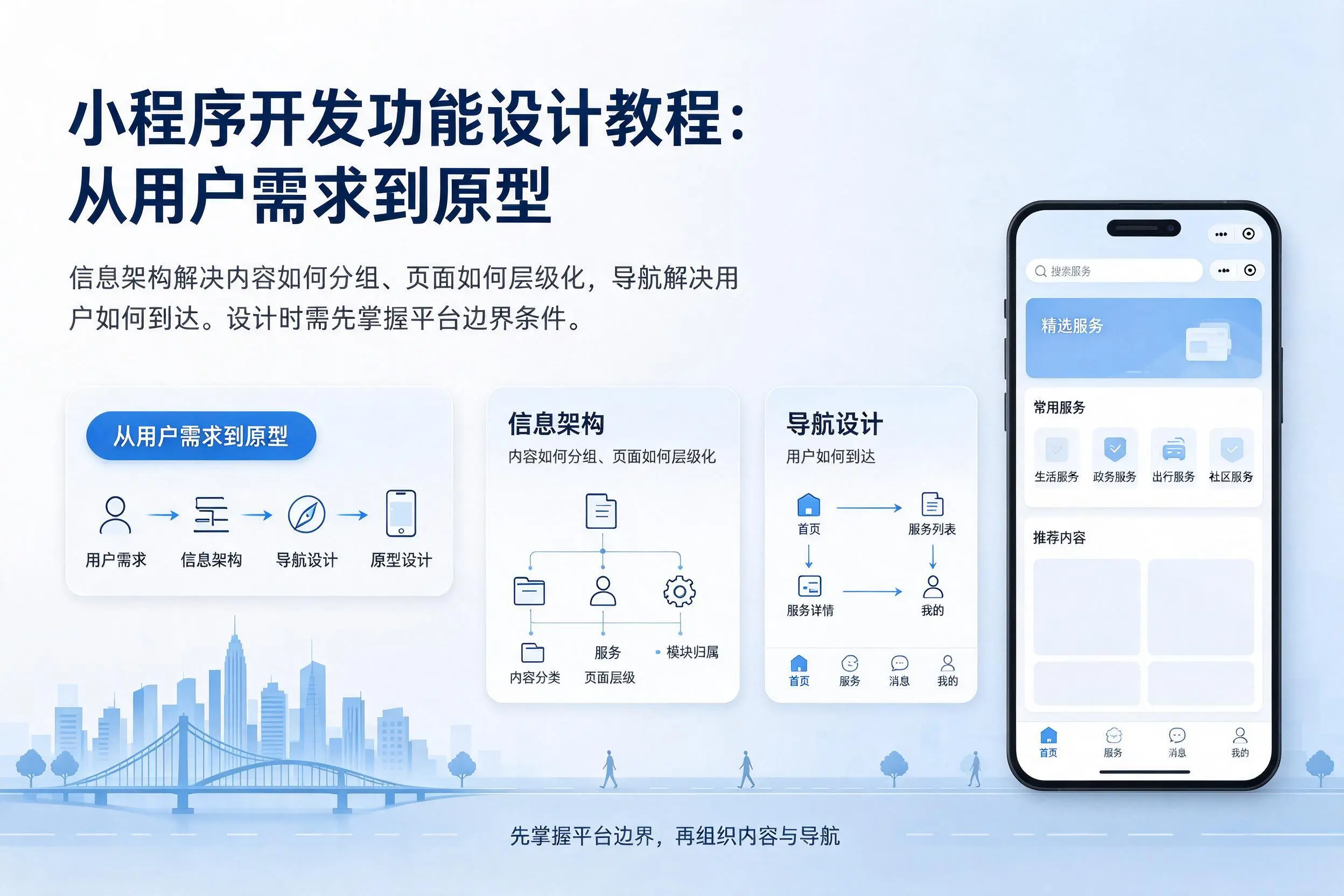 红河小程序开发功能设计教程:从用户需求到原型