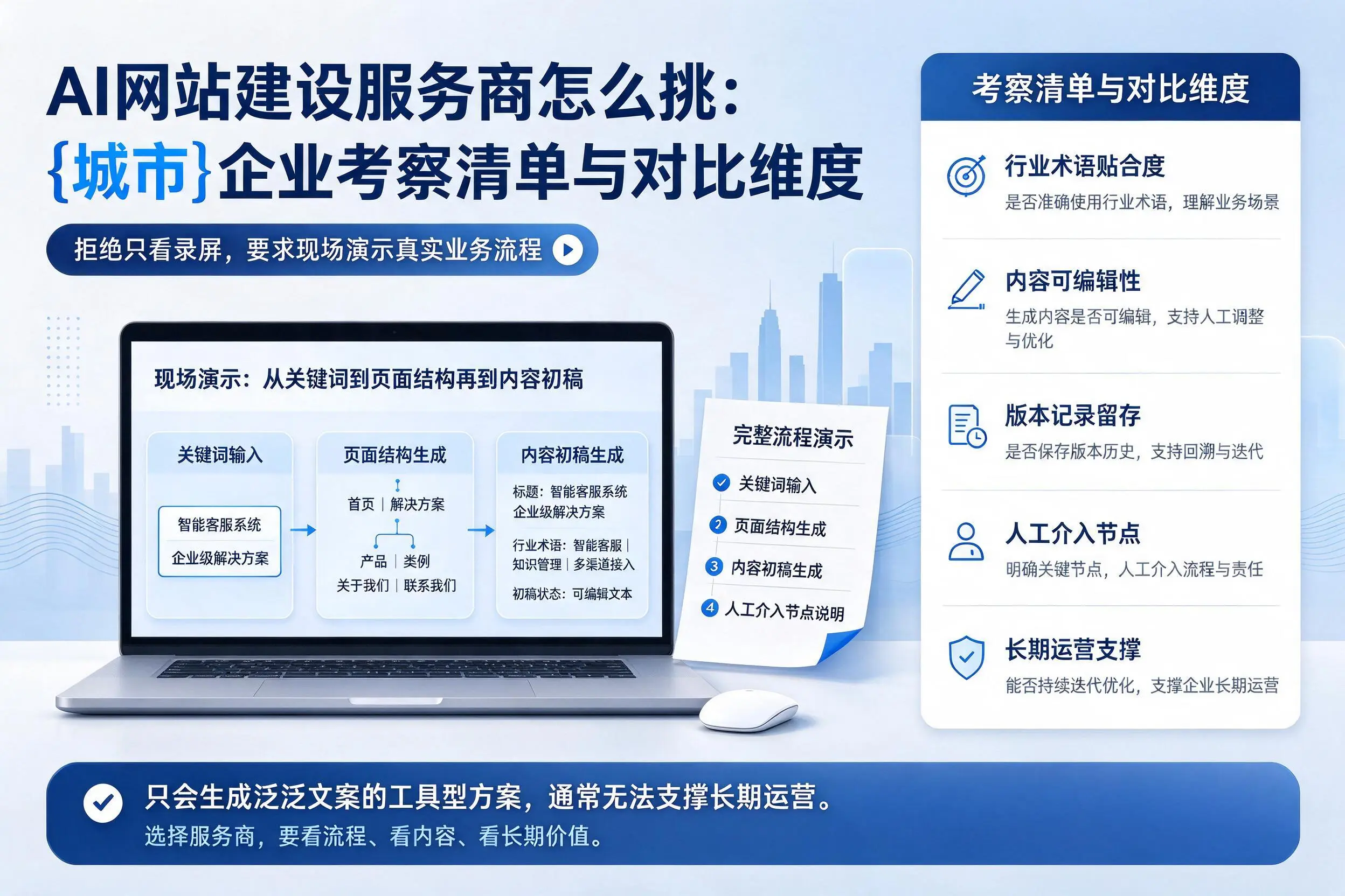 AI网站建设服务商怎么挑:红河企业考察清单与对比维度