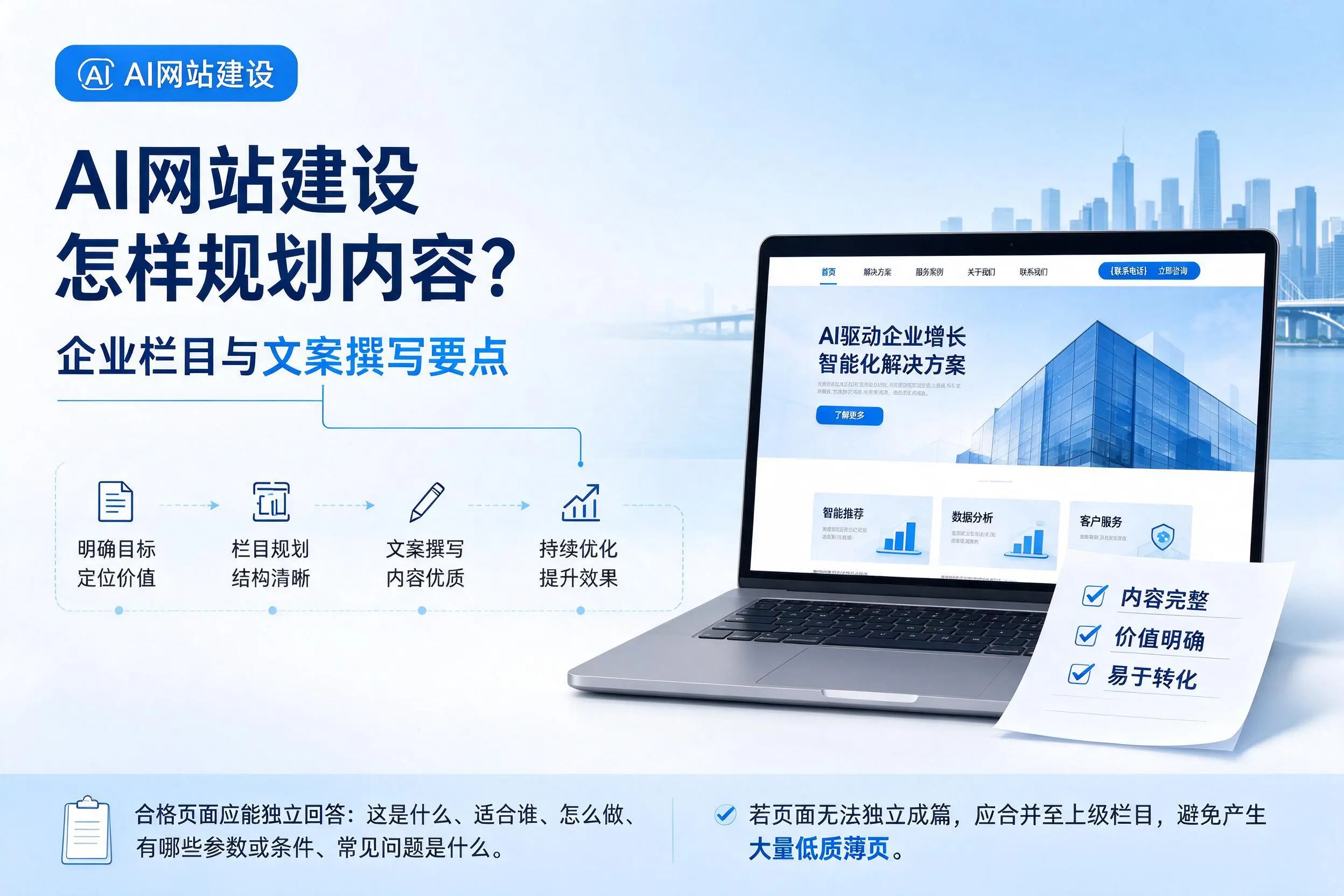 AI网站建设怎样规划内容？红河企业栏目与文案撰写要点