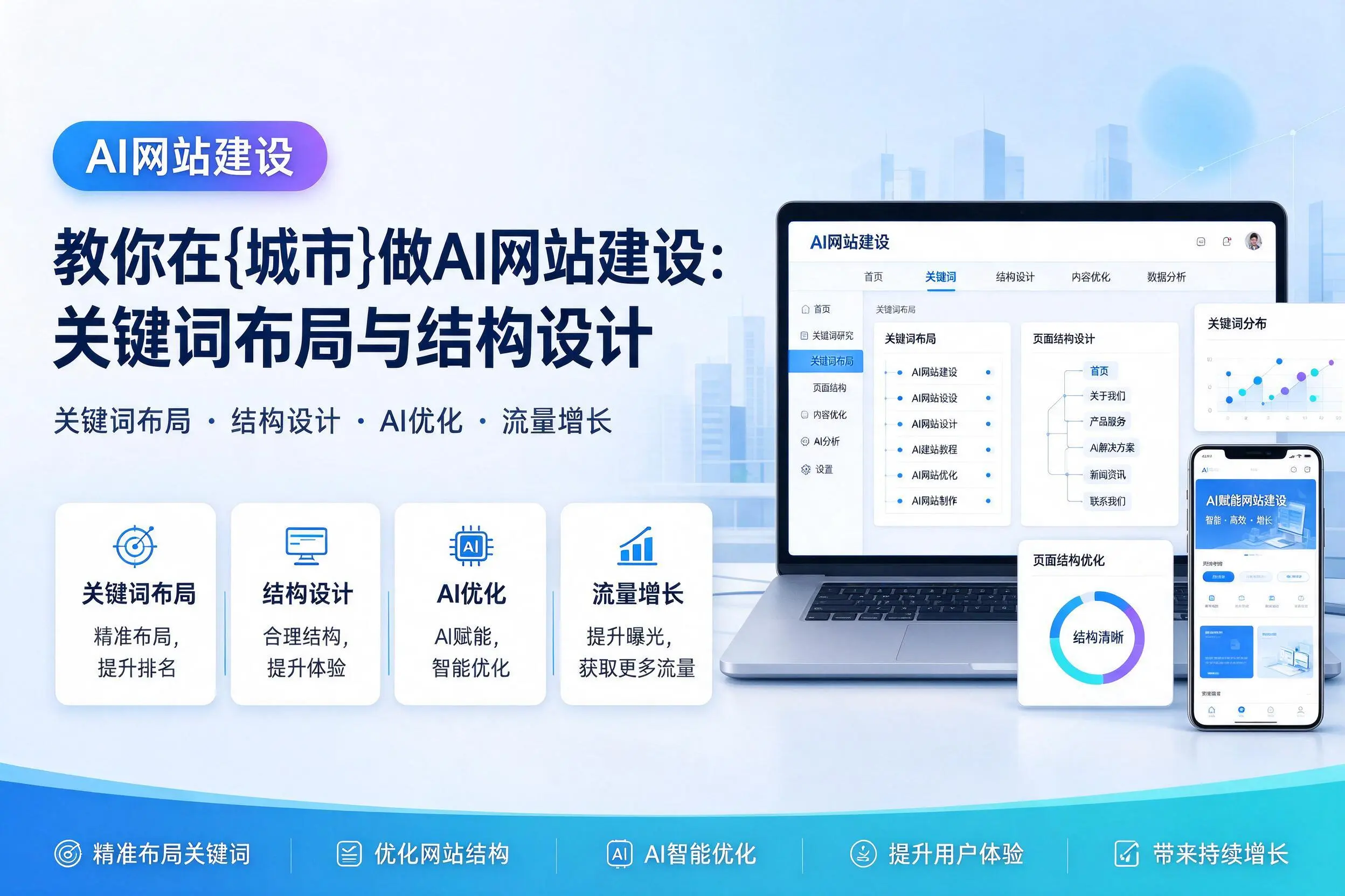 教你在红河做AI网站建设：关键词布局与结构设计